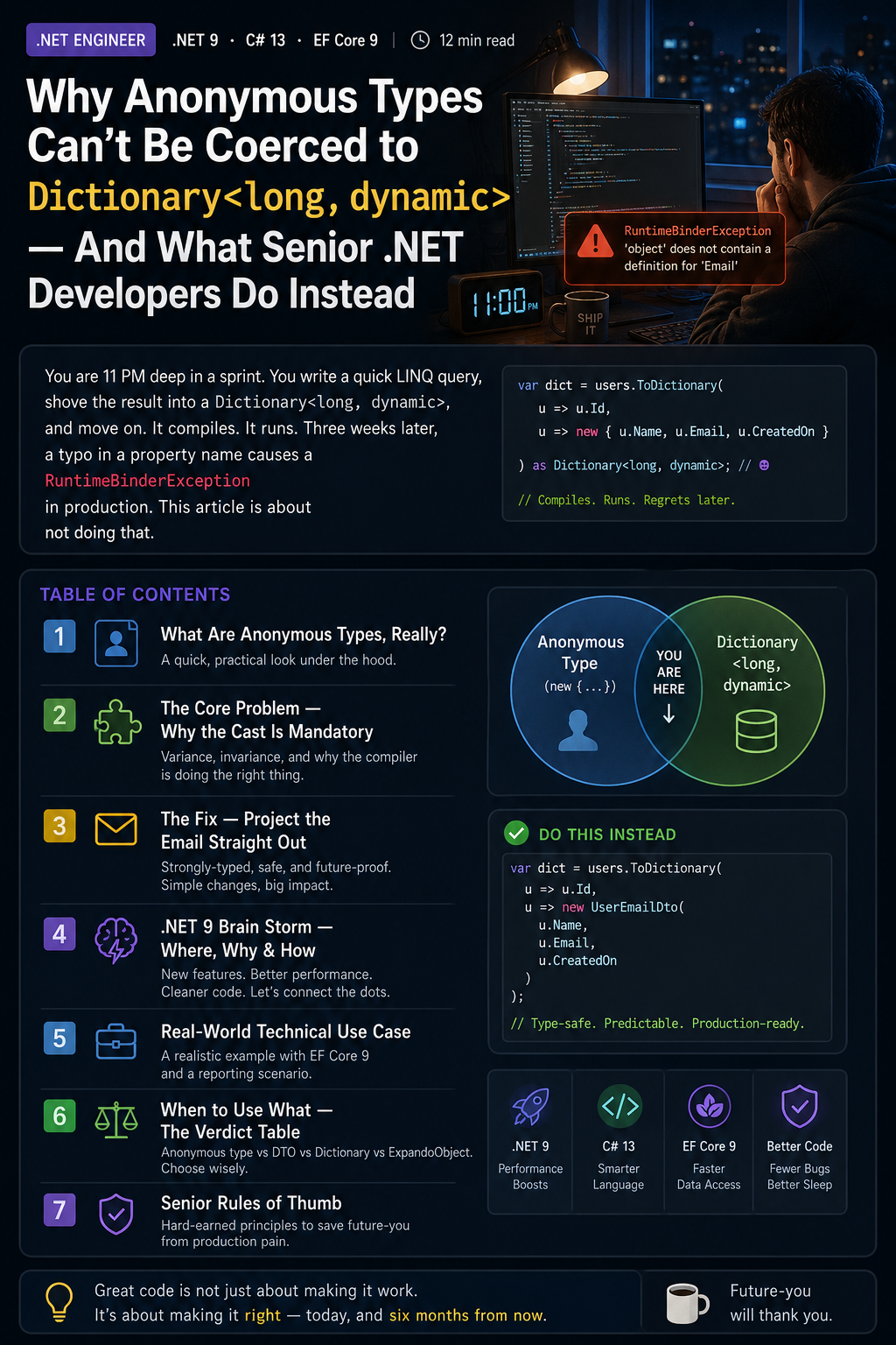 Why You Can’t Convert Anonymous Types into Dictionary<long, dynamic> — and What Experienced .NET Developers Do Instead